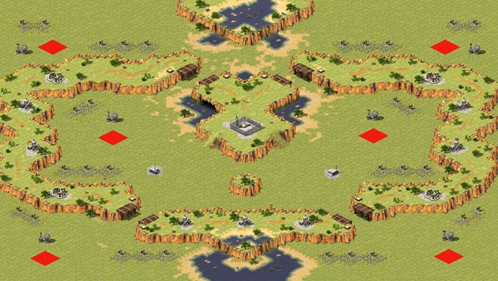 RA2019 preview