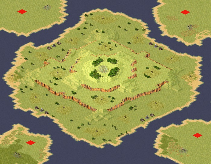 Migration preview