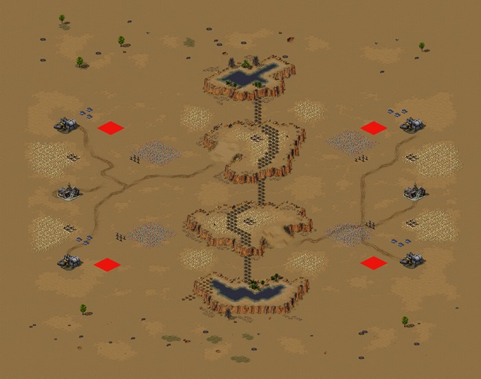 ToE no RUSH 2v2 v1.0.1(AutoSide+AntiCamp) preview