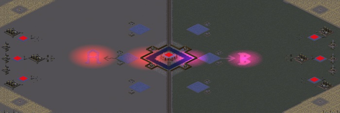 Game of Thrones Survival (by DoctorEvil) v0.6 preview