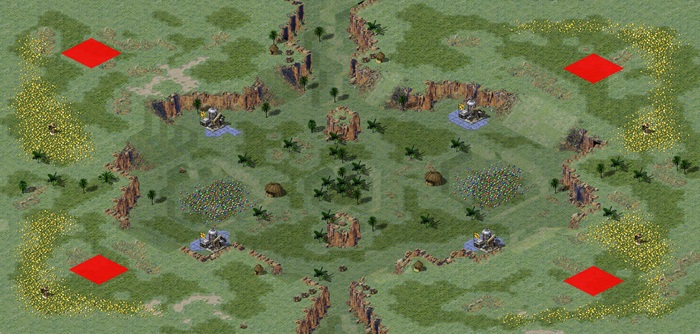 Rush 2 (shivp) preview