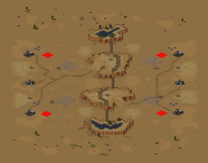 ToE no RUSH 2v2 v1.0.2(AutoSide+AntiCamp) preview