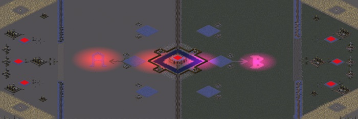 Game of Thrones Survival (by DoctorEvil) v0.8 preview